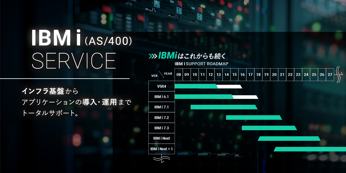 Ibmi As 400 ソルパックコーポレート