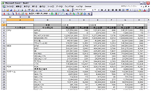 Dr.Sum EA Datalizer for Excel