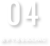 数字で見るSOLPAC