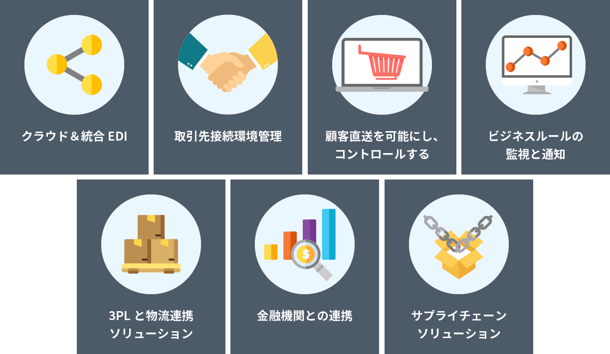 バイヤー様向けソリューション ソルパックコーポレート