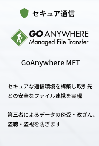 GoAnywhere