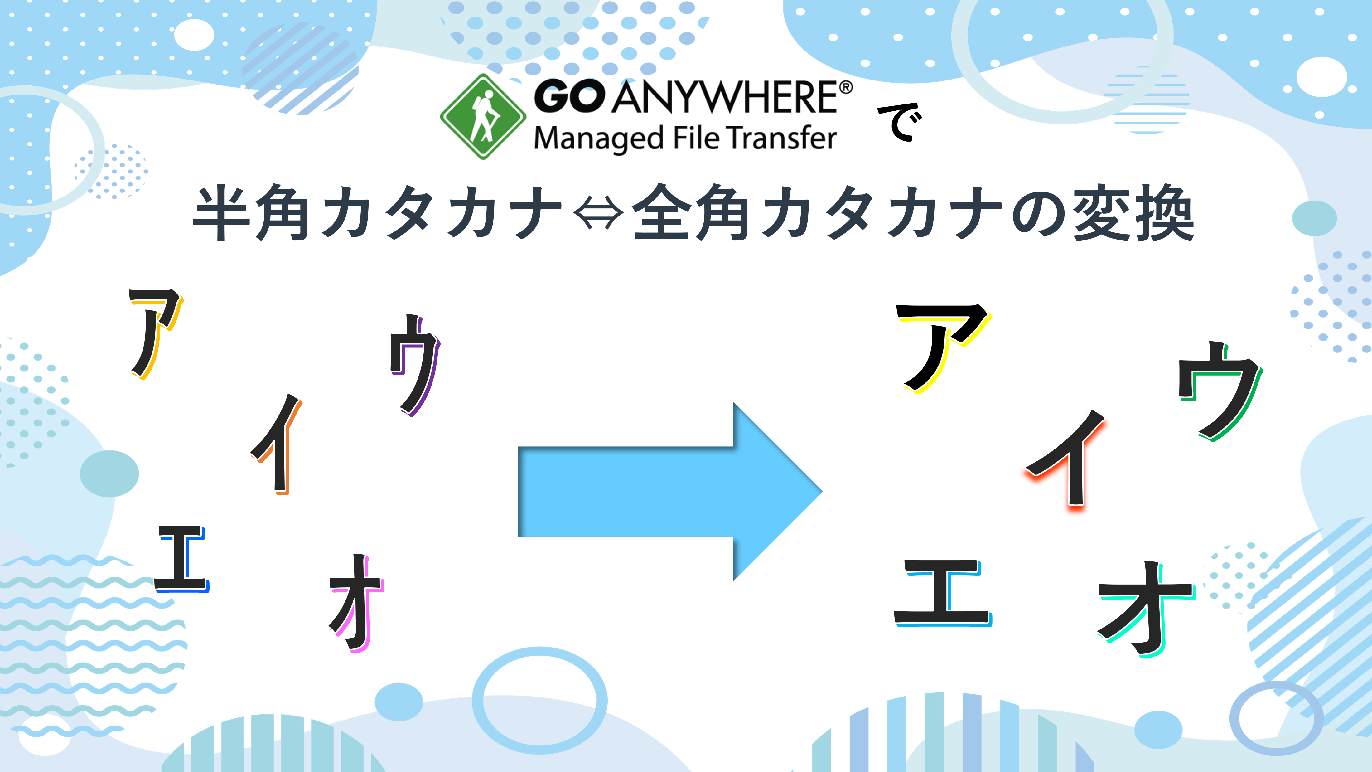 半角カタカナ⇔全角カタカナの変換