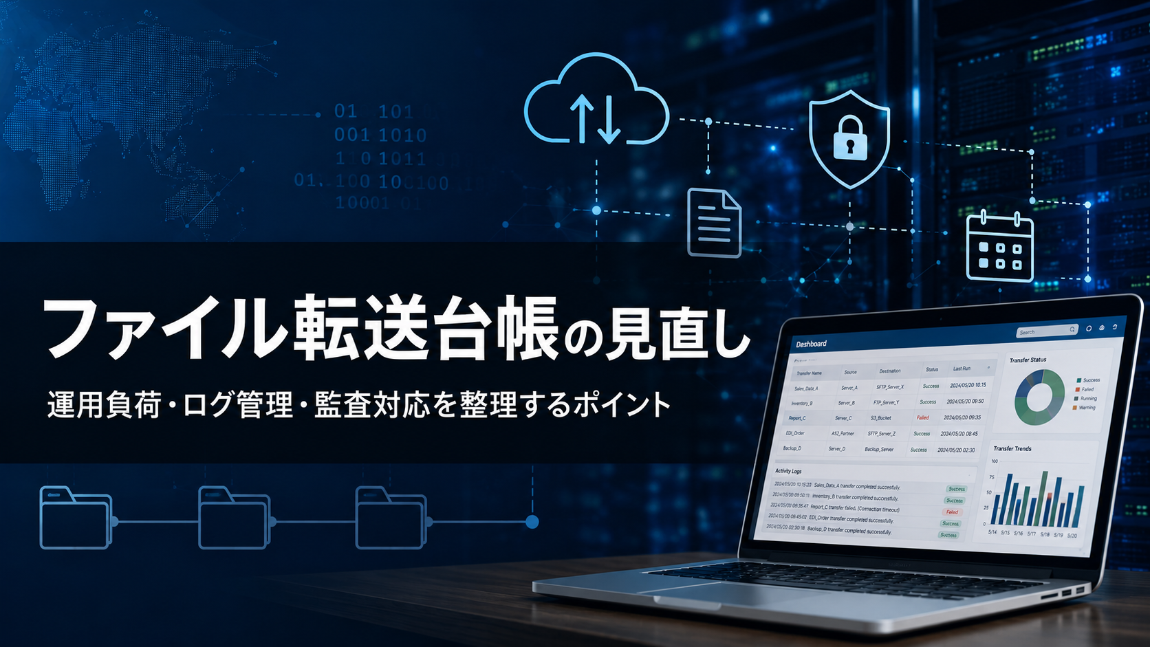 ファイル転送台帳の見直し