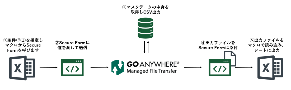 gaiyou1_new