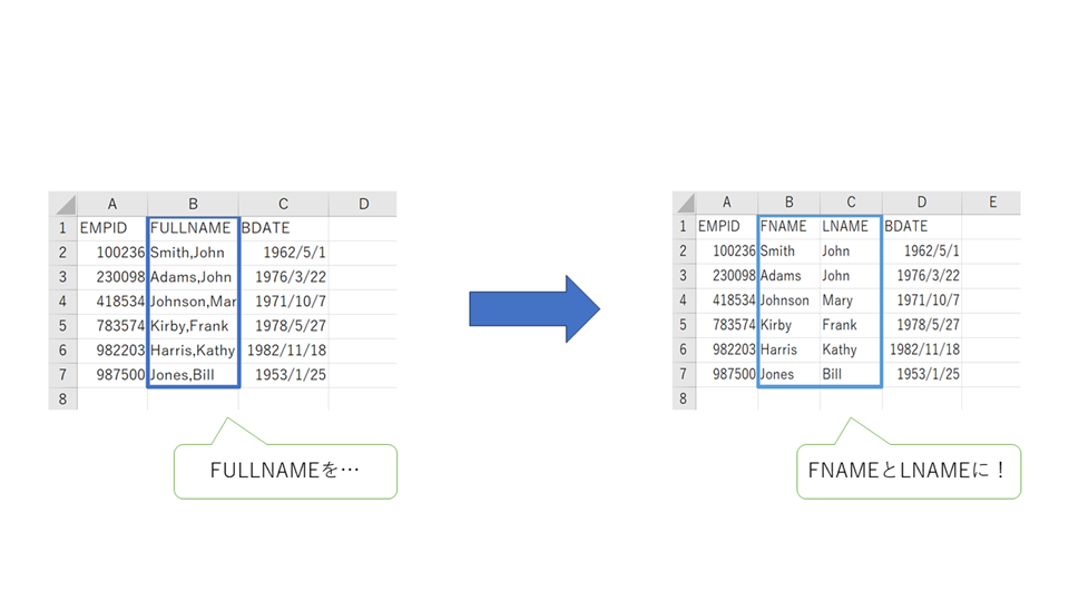 フルネームの分割