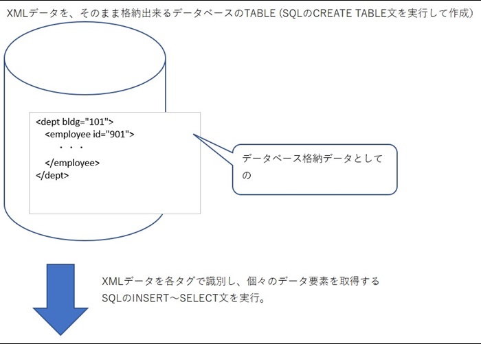 IBMi11