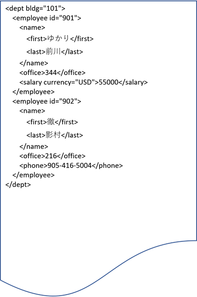 IBMi2