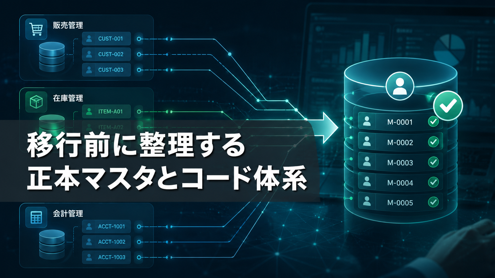 複数システムに分散した取引先マスタを整理し、移行時の正本マスタとコード体系を決める記事テーマを表したビジュアル