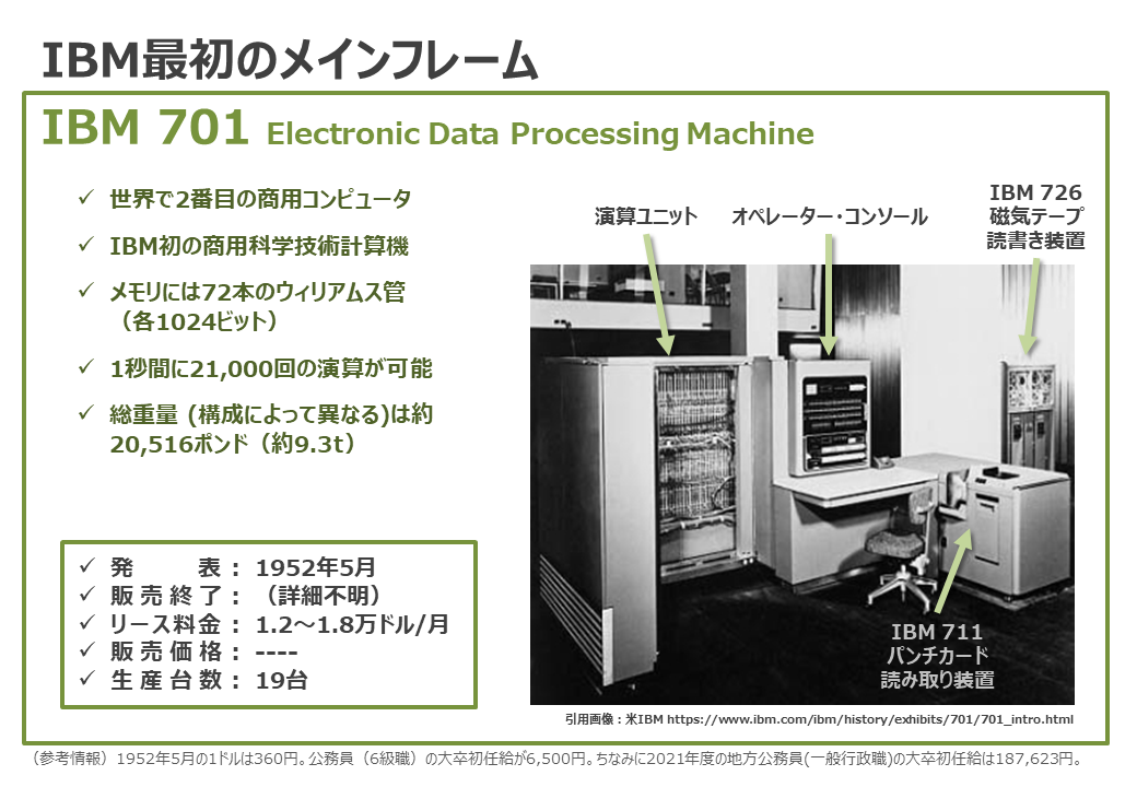 IBM最初のメインフレーム