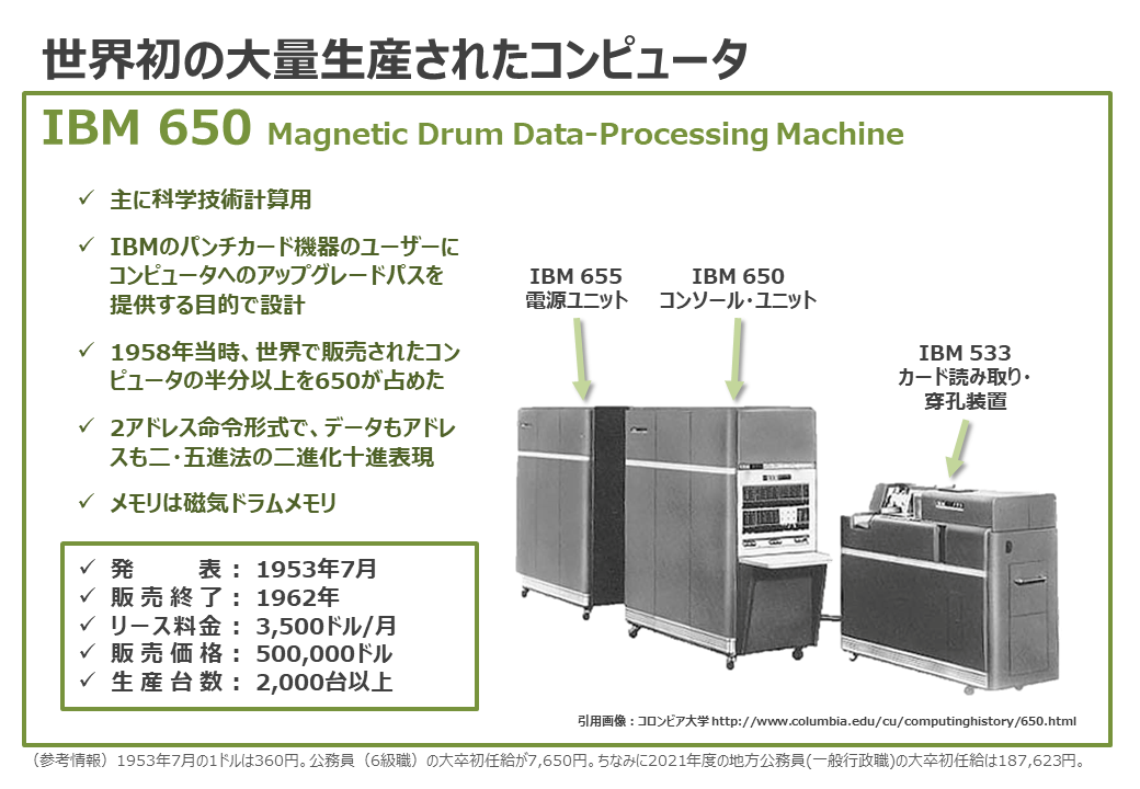 世界初の大量生産されたコンピュータ