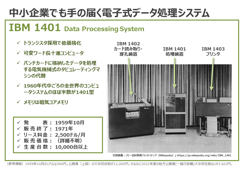 中小企業でも手の届く電子式データ処理システム