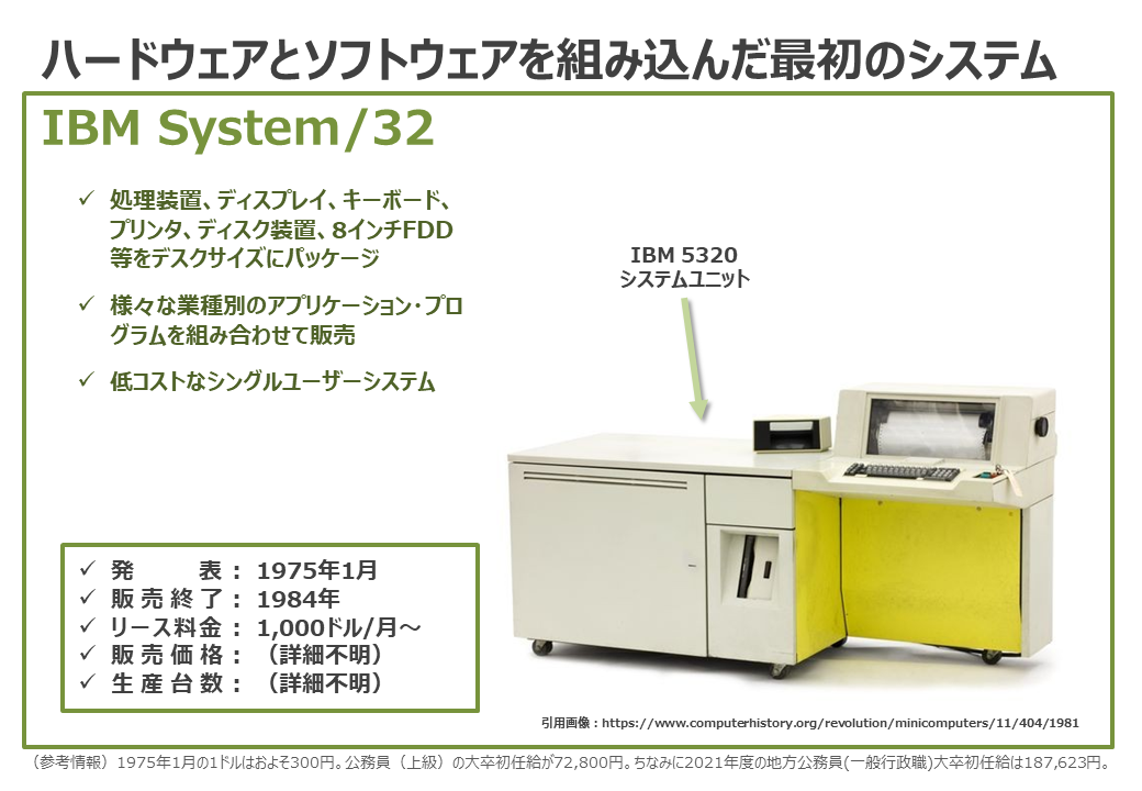 ハードウェアとソフトウェアを組み込んだ最初のシステム