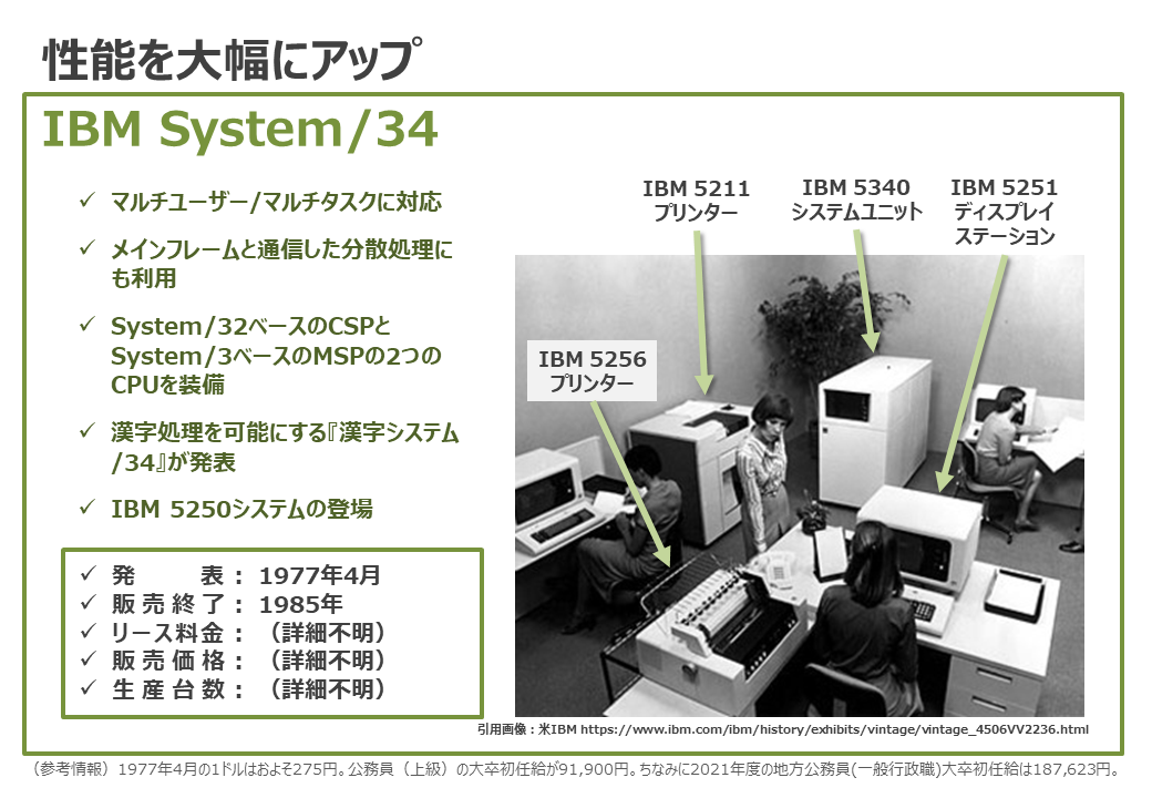 性能を大幅にアップ