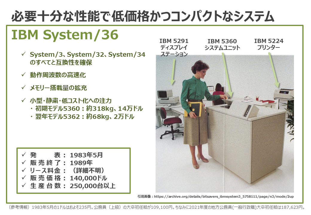 必要十分な性能で低価格かつコンパクトなシステム