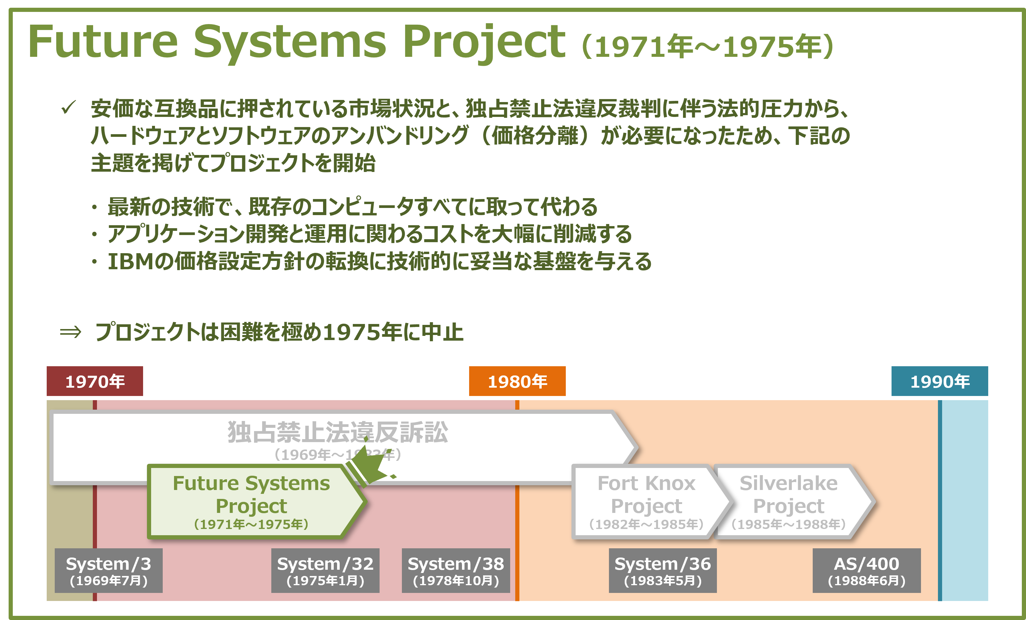 1970年代のIBMを取り巻く環境(2/4)