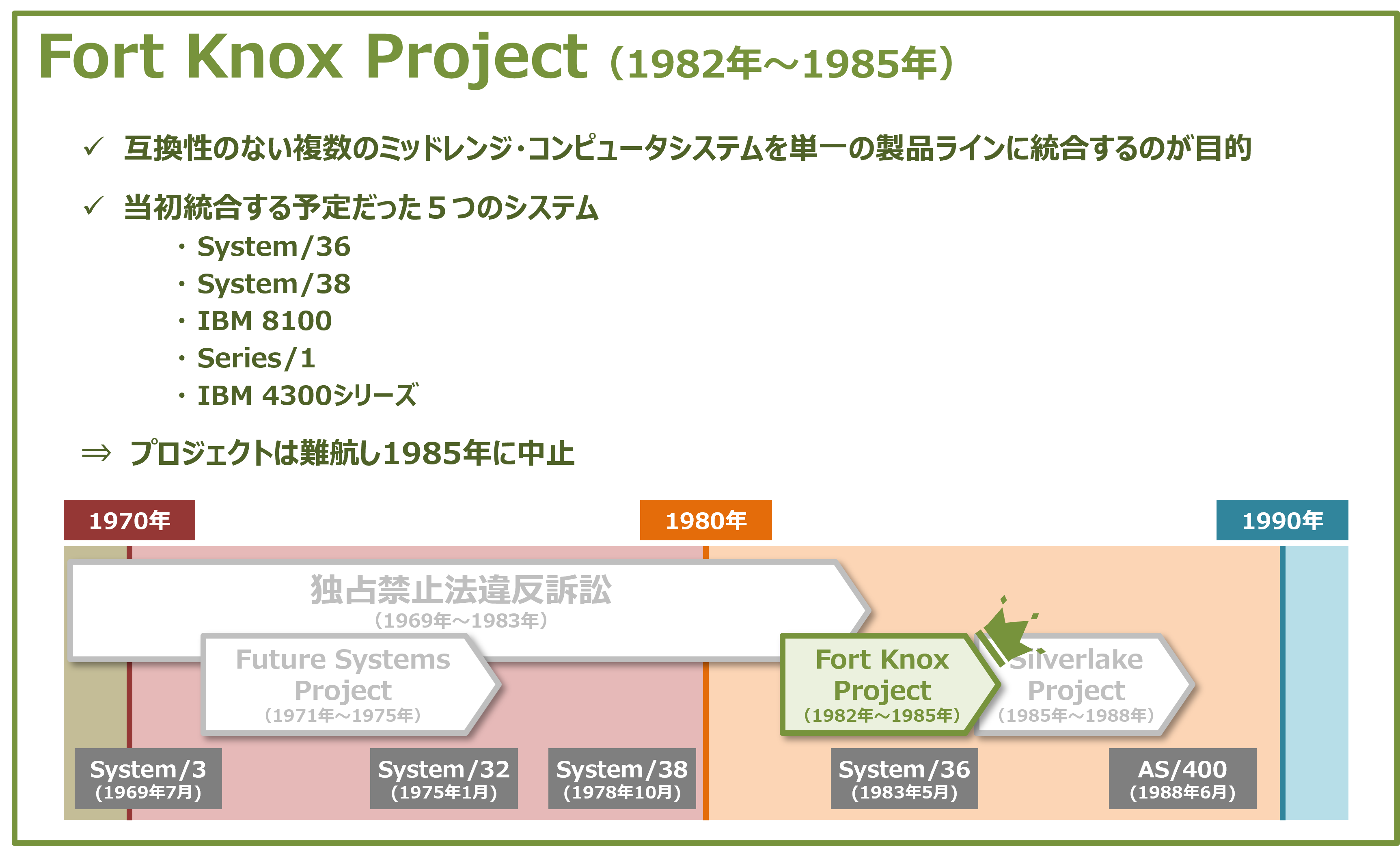 1970年代のIBMを取り巻く環境(3/4)