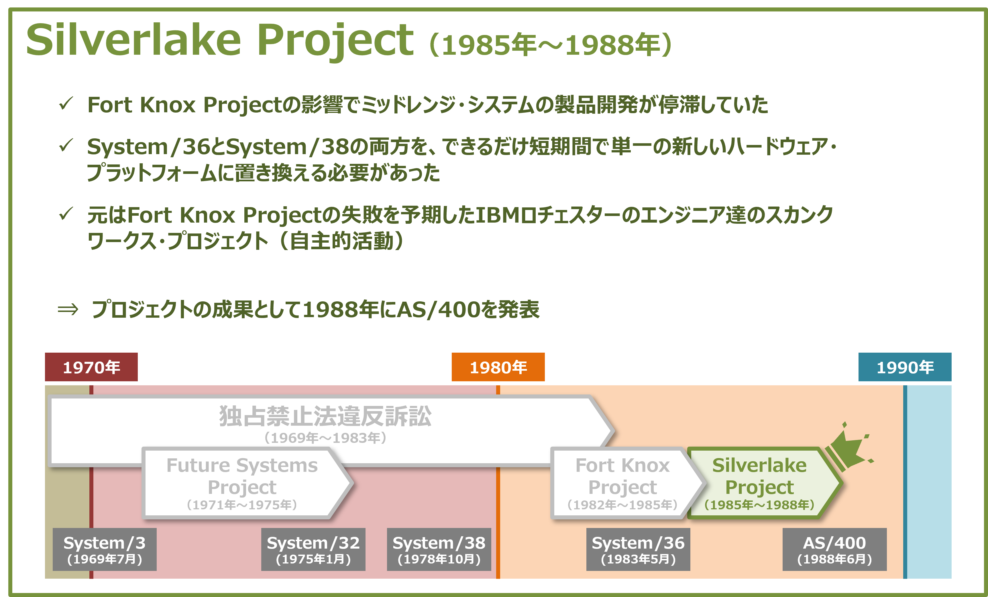 1970年代のIBMを取り巻く環境(4/4)