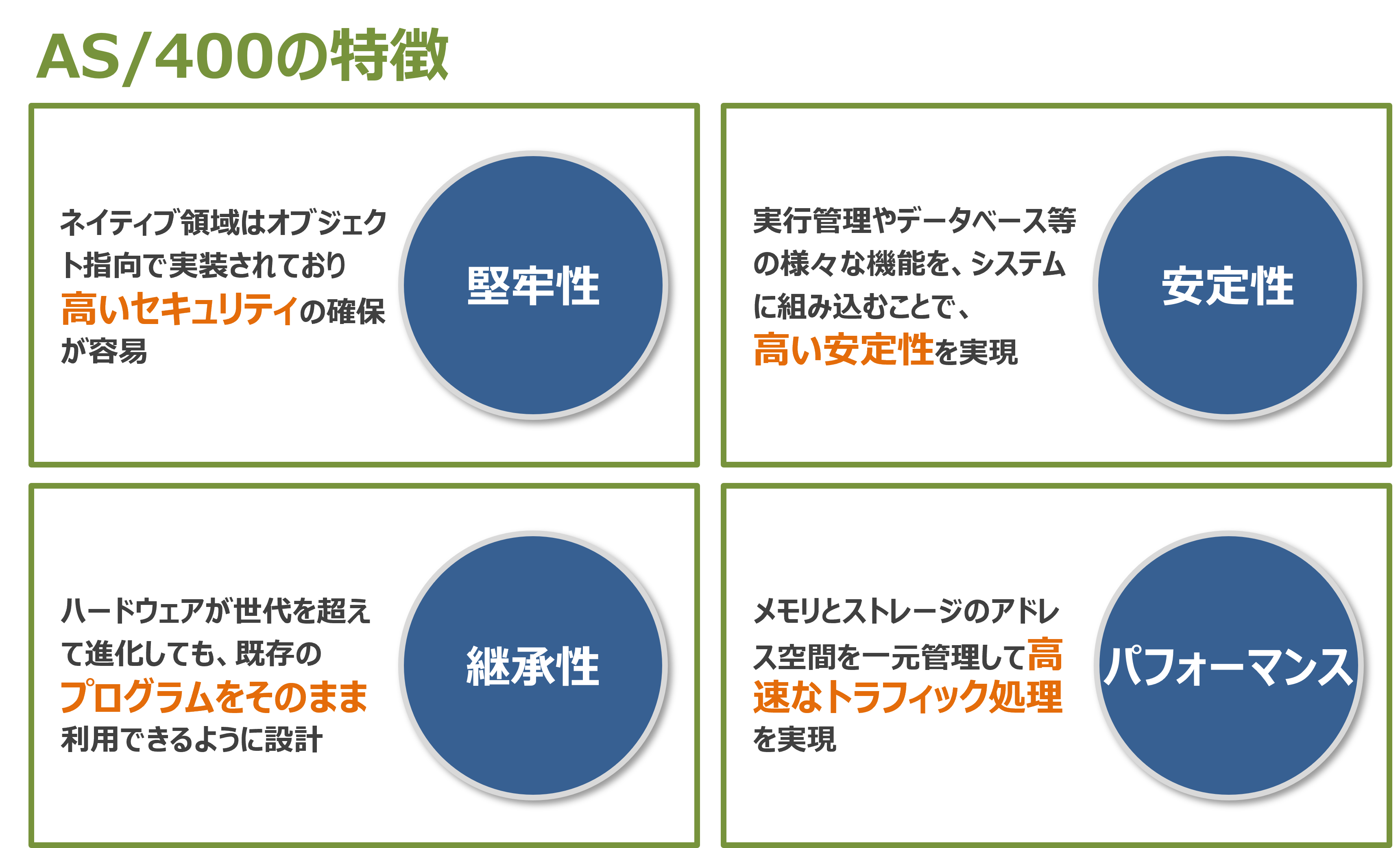 他のシステムと比べてここが凄い！