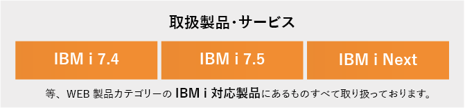 IBMi2