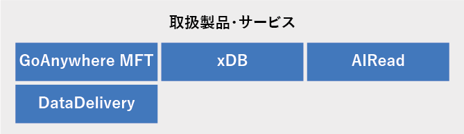 software