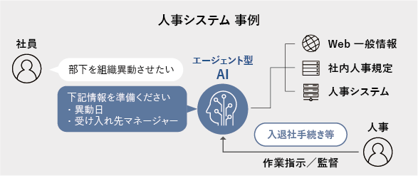 IBMwatson