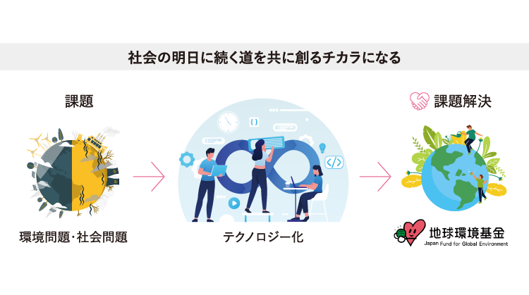 デスクトップ用画像