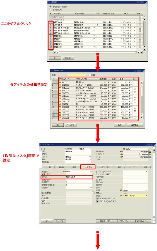 8.1 期間別/数量別価格表、割引グループ、取引先別特別価格表 8.1 期間別/数量別価格表、割引グループ、取引先別特別価格表