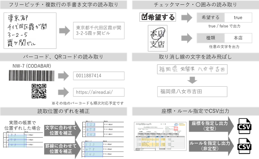 様々なOCR・CSV出力機能１