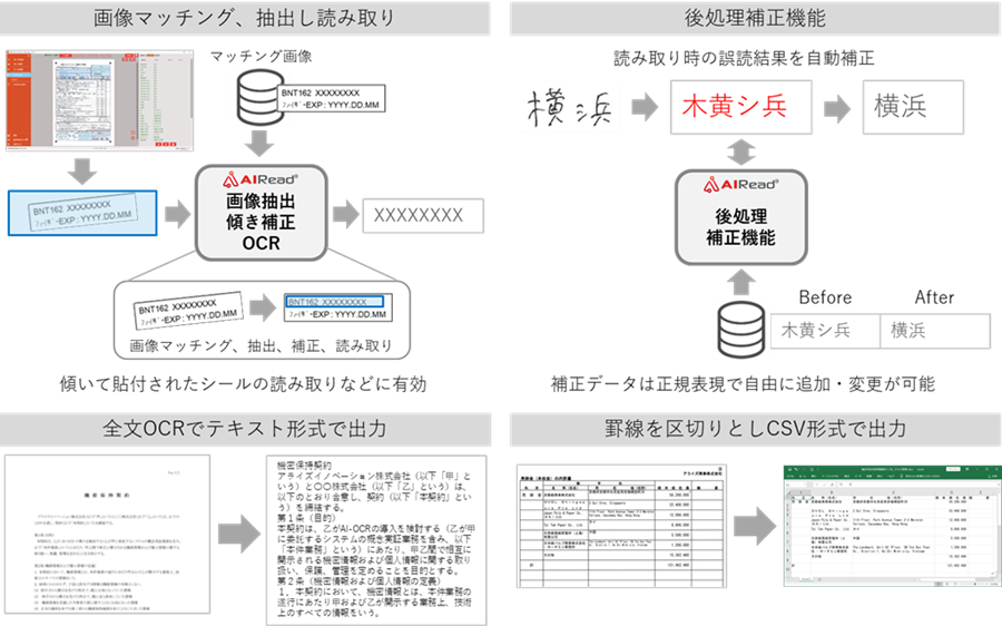 様々なOCR・CSV出力機能２