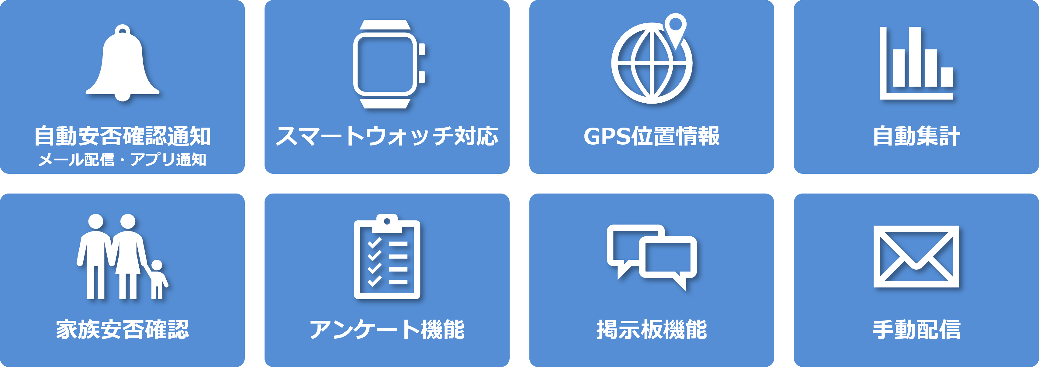ANPI_function