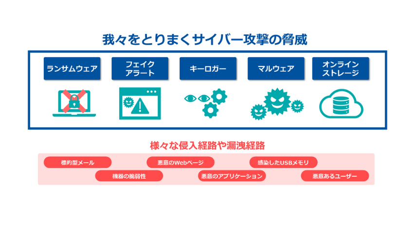 NetStable_cyberAttack