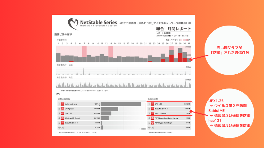 NetStable_summaryReport