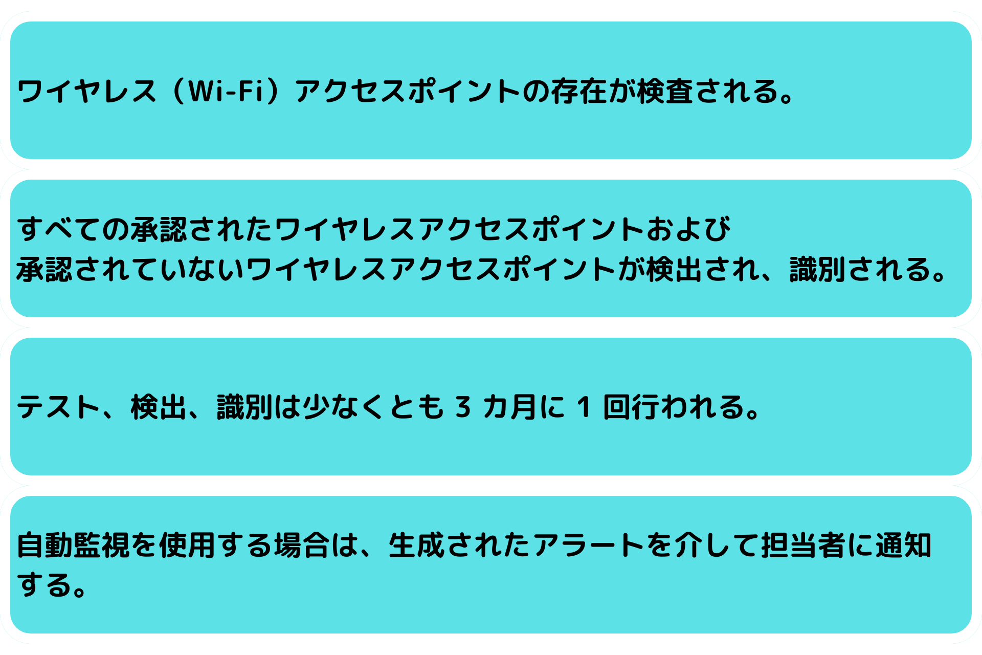 PCIDSS_button2