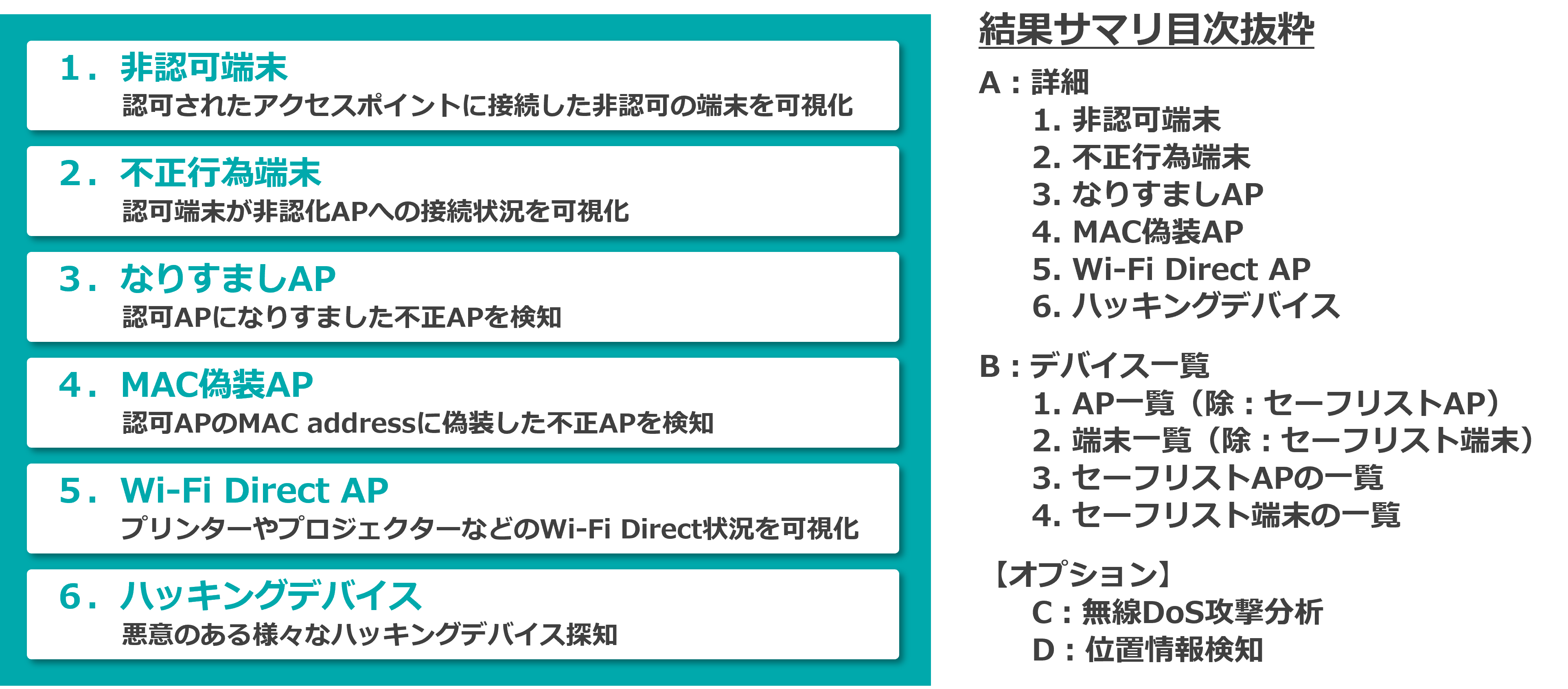脆弱性診断サービス概要