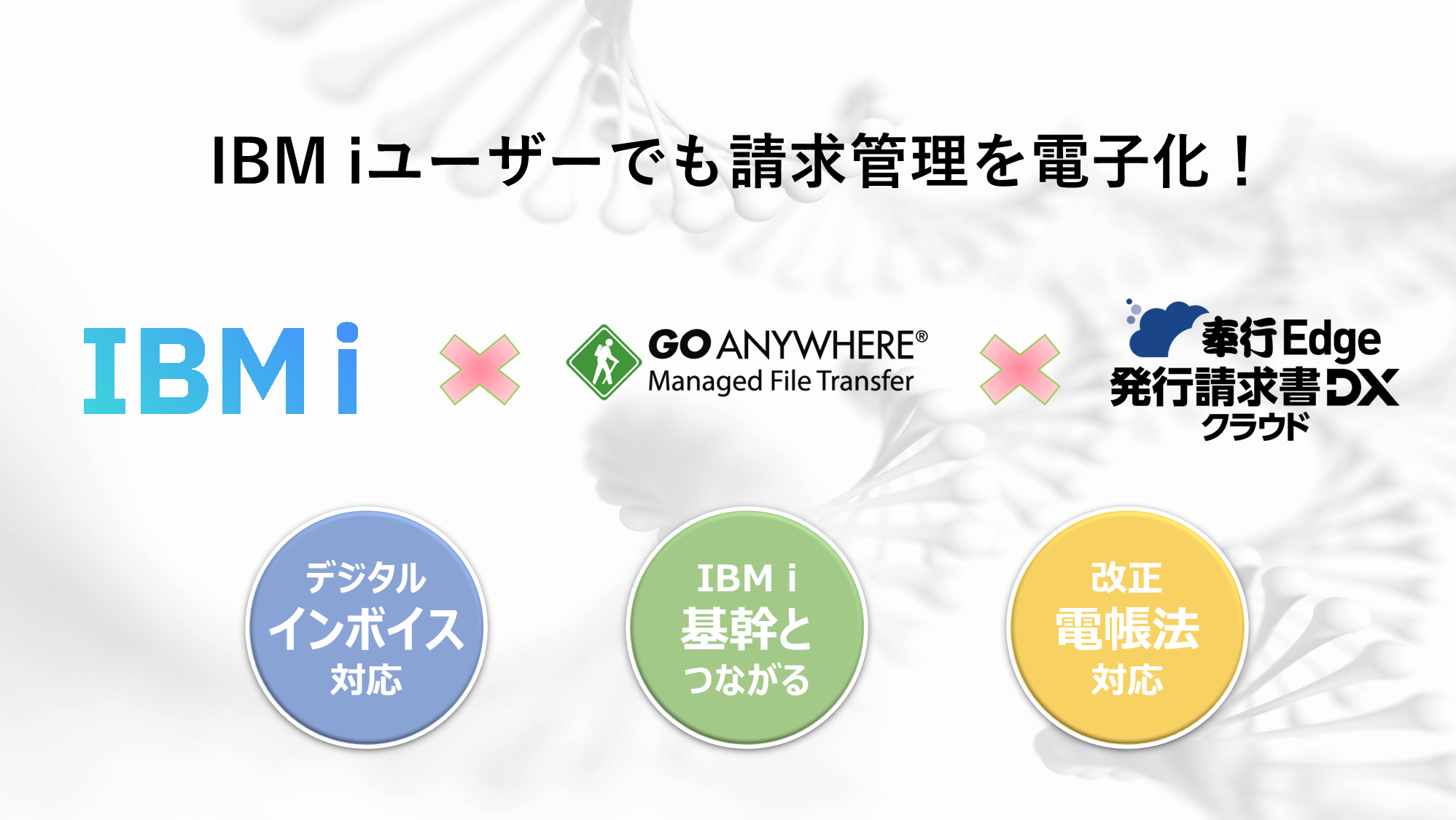 top_dxcloud