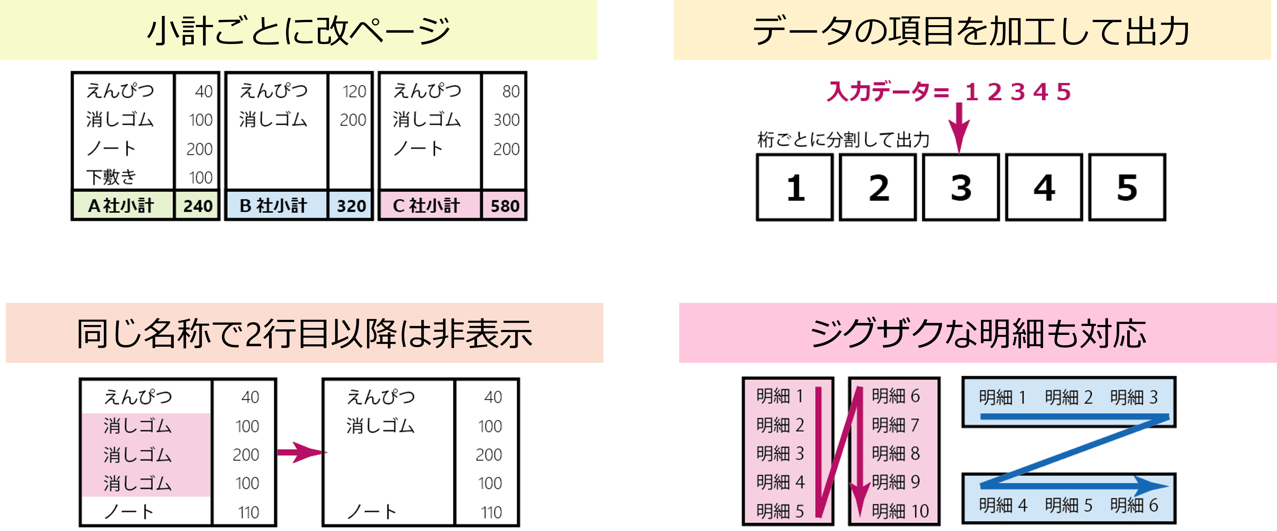 他にもできること