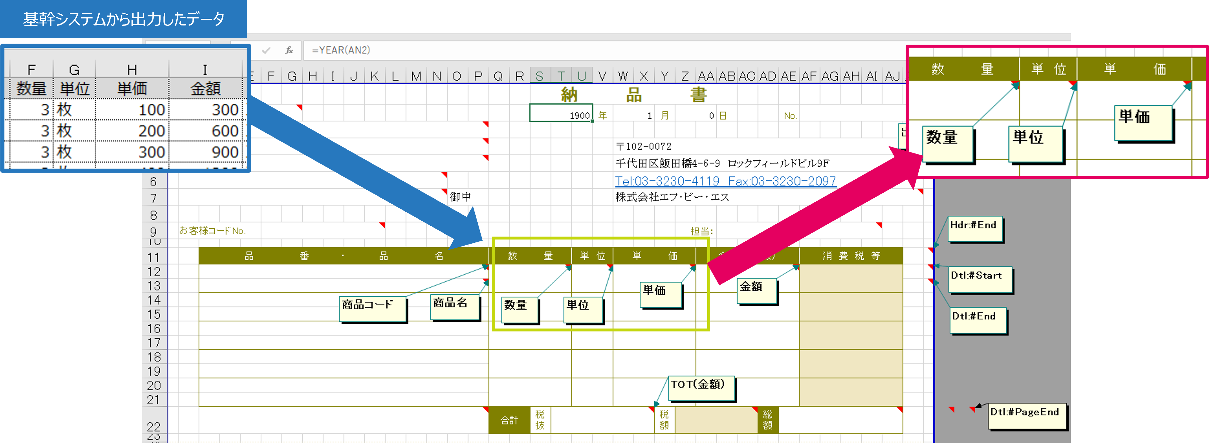 Excelのコメント欄を利用