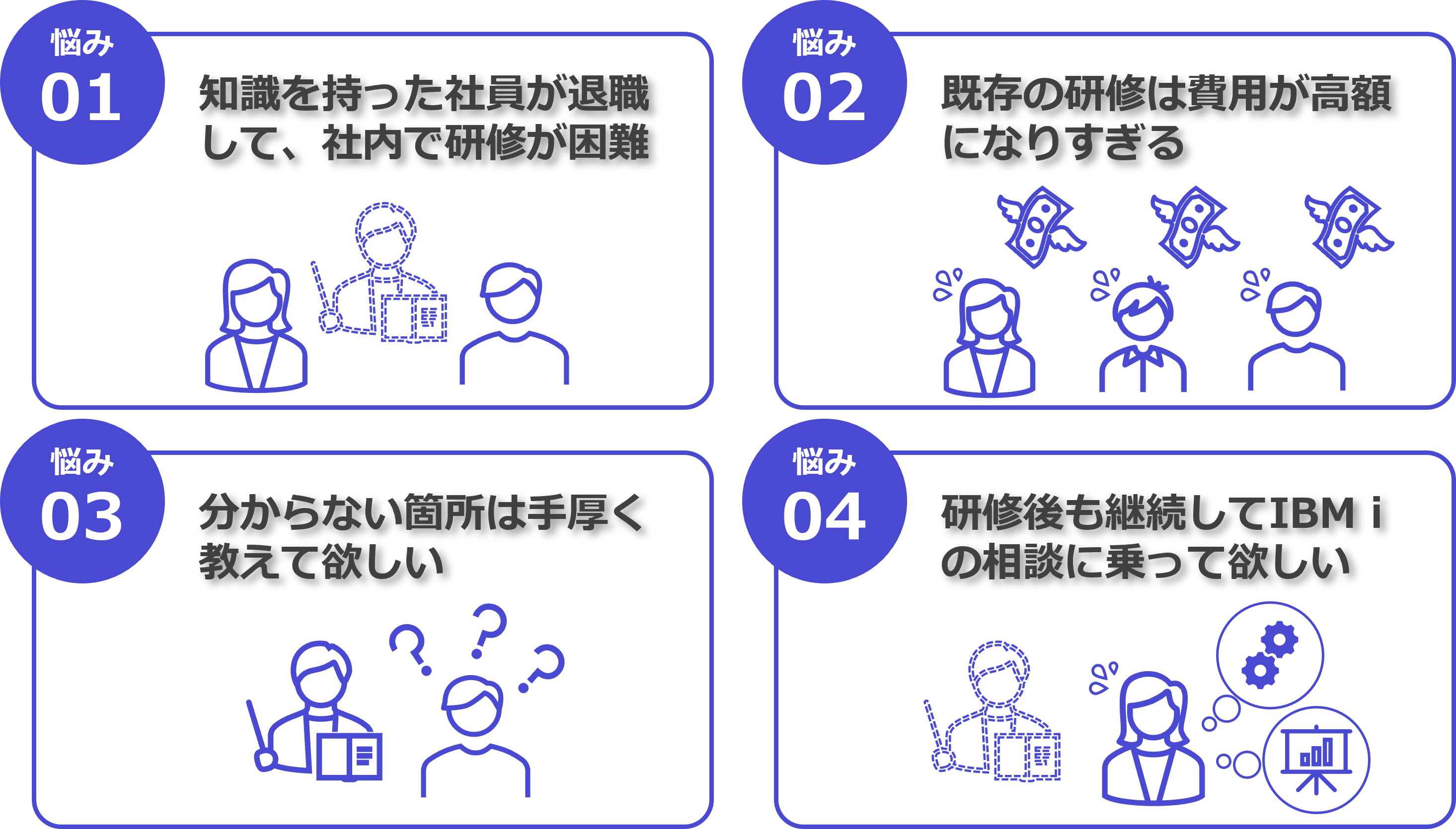 こんなお悩みありませんか？