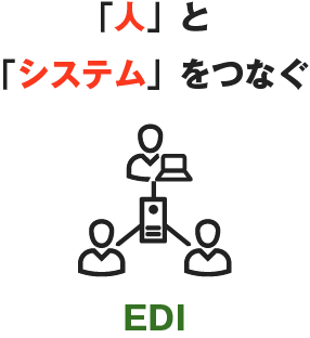 「人」と「システム」をつなぐEDI