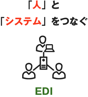 「人」と「システム」をつなぐEDI