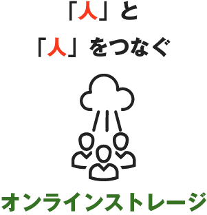 「人」と「人」をつなぐオンラインストレージ