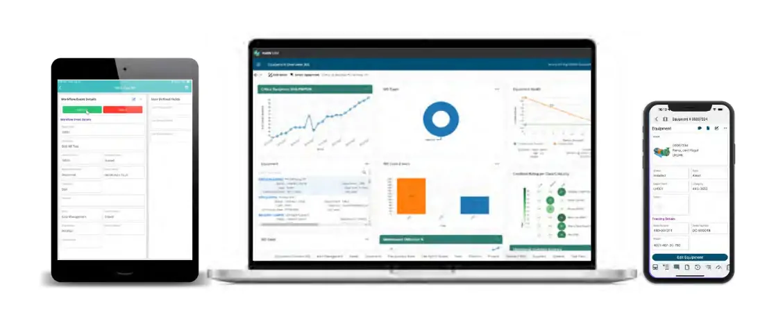 インターフェースの図